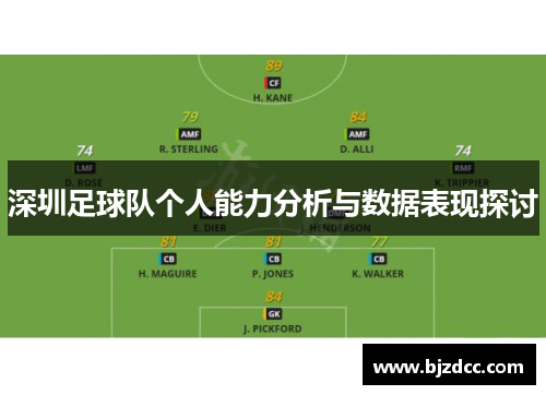 深圳足球队个人能力分析与数据表现探讨
