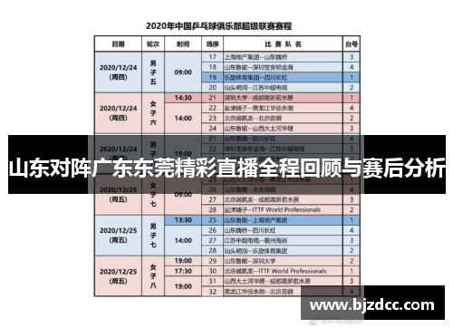 山东对阵广东东莞精彩直播全程回顾与赛后分析