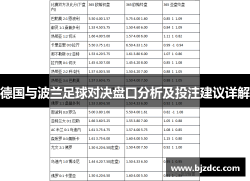 德国与波兰足球对决盘口分析及投注建议详解