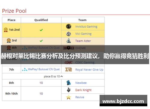 赫根对莱比锡比赛分析及比分预测建议，助你赢得竞猜胜利