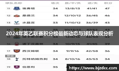 2024年英乙联赛积分榜最新动态与球队表现分析